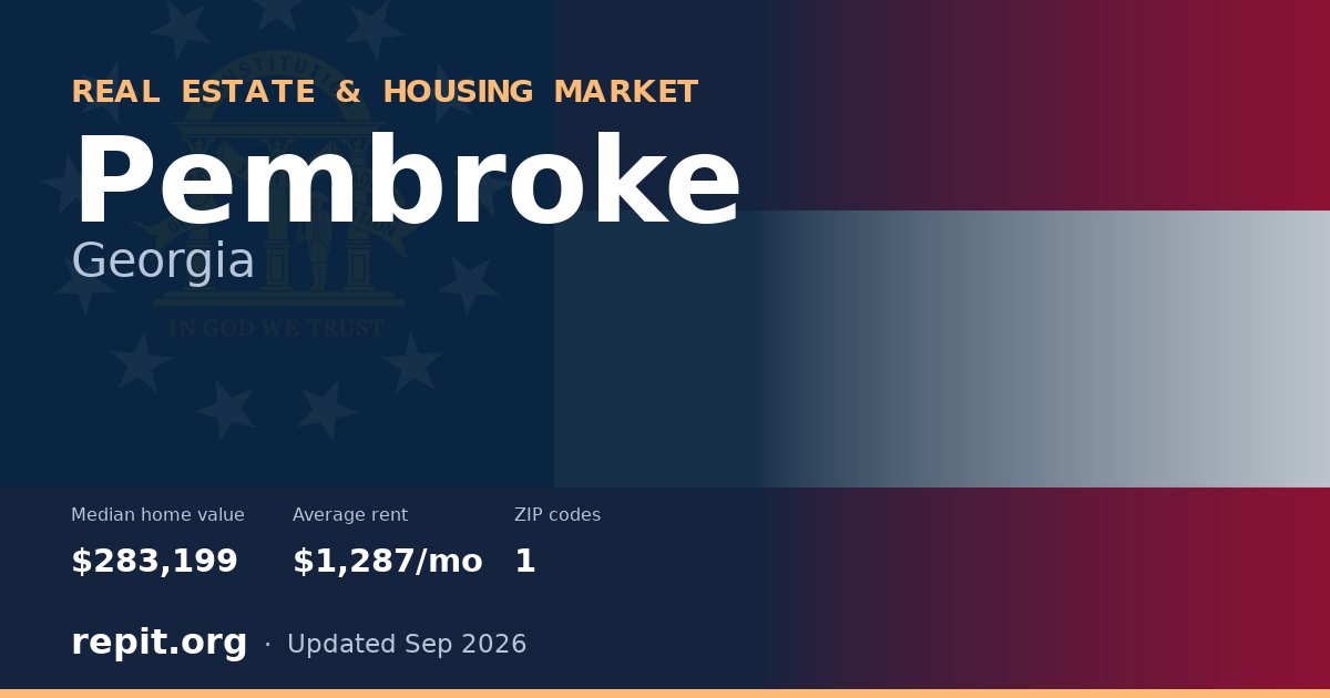Pembroke, GA real estate and housing market — median home value $283,199, average rent $1,287/mo, 1 ZIP code