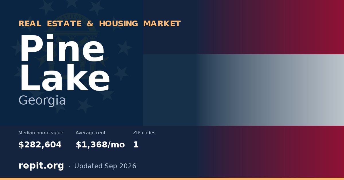 Pine Lake, GA real estate and housing market — median home value $282,604, average rent $1,368/mo, 1 ZIP code