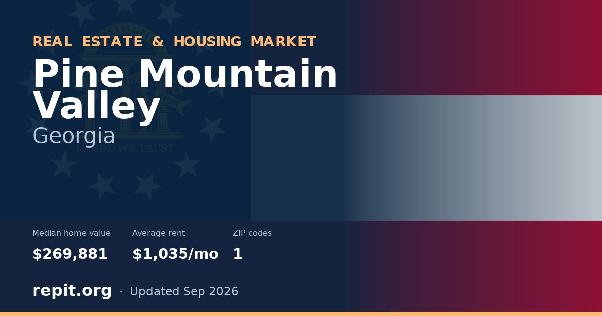 Pine Mountain Valley, GA real estate and housing market — median home value $269,881, average rent $1,035/mo, 1 ZIP code