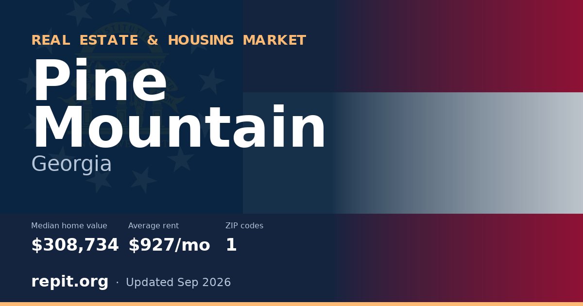 Pine Mountain, GA real estate and housing market — median home value $308,734, average rent $927/mo, 1 ZIP code