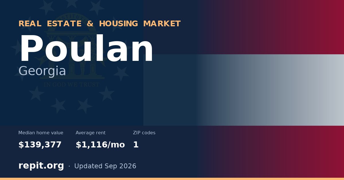 Poulan, GA real estate and housing market — median home value $139,377, average rent $1,116/mo, 1 ZIP code