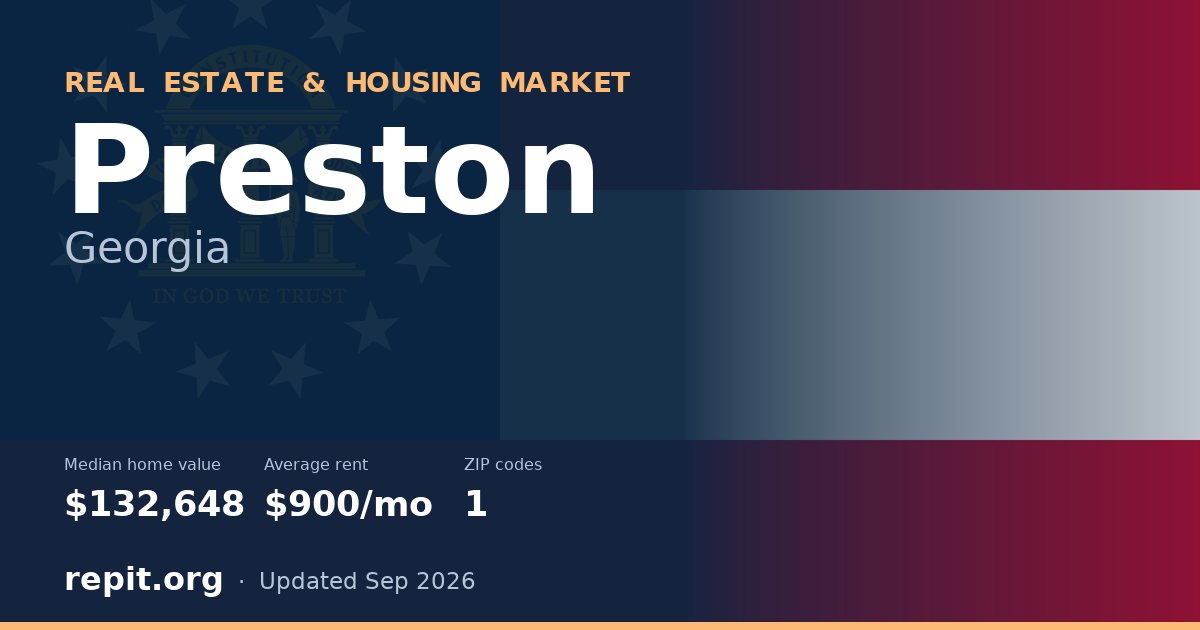 Preston, GA real estate and housing market — median home value $132,648, average rent $900/mo, 1 ZIP code