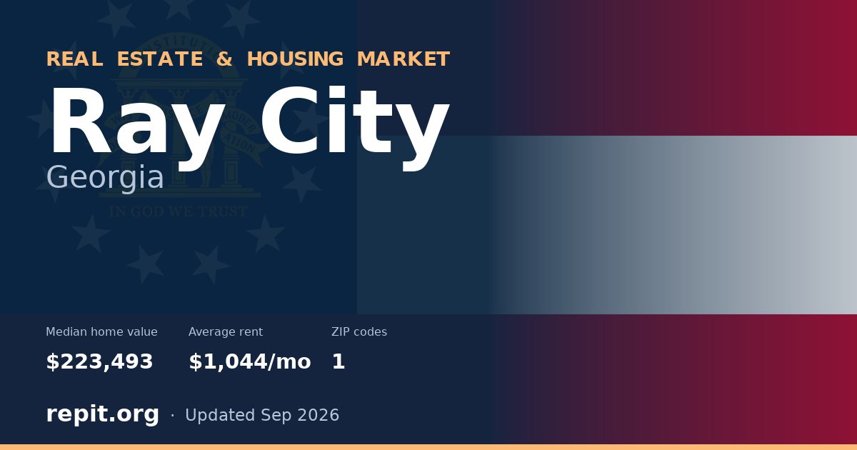 Ray City, GA real estate and housing market — median home value $223,493, average rent $1,044/mo, 1 ZIP code