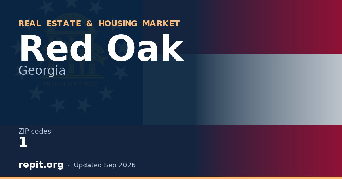 Red Oak, GA real estate and housing market — 1 ZIP code