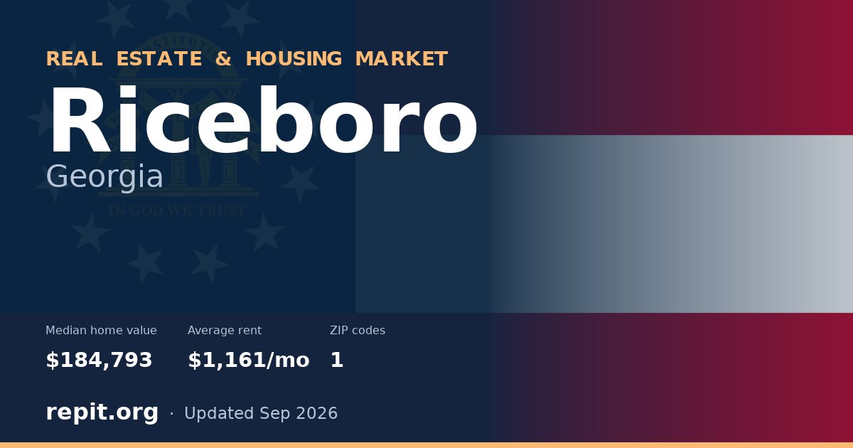 Riceboro, GA real estate and housing market — median home value $184,793, average rent $1,161/mo, 1 ZIP code