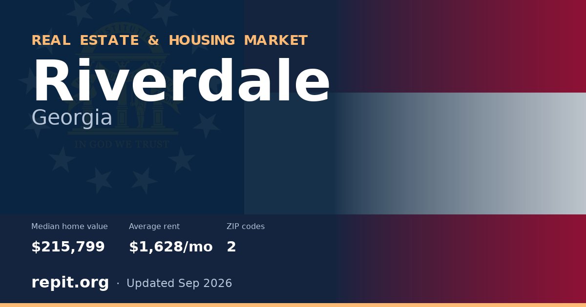 Riverdale, GA real estate and housing market — median home value $215,799, average rent $1,628/mo, 2 ZIP codes