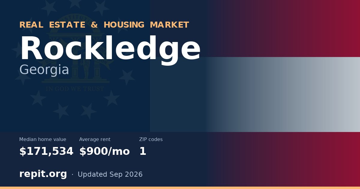 Rockledge, GA real estate and housing market — median home value $171,534, average rent $900/mo, 1 ZIP code