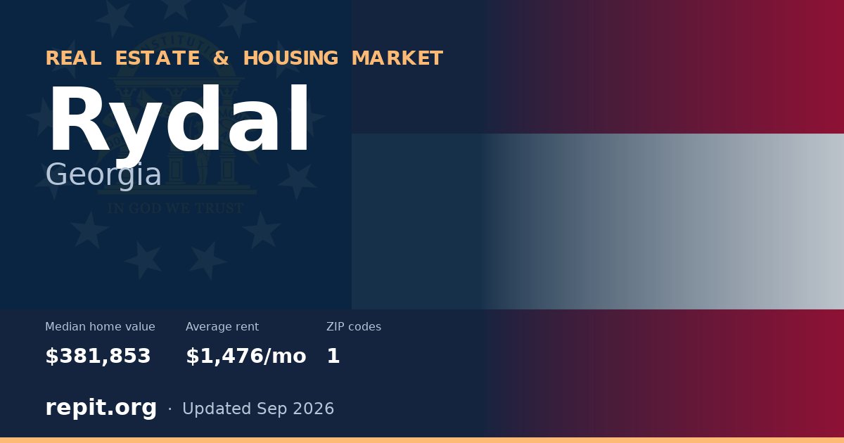 Rydal, GA real estate and housing market — median home value $381,853, average rent $1,476/mo, 1 ZIP code