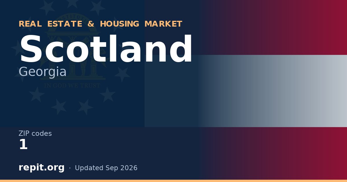 Scotland, GA real estate and housing market — 1 ZIP code