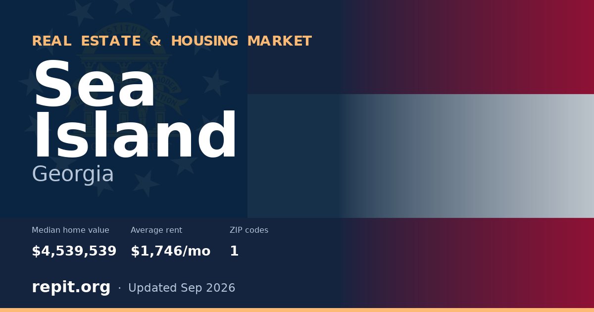 Sea Island, GA real estate and housing market — median home value $4,539,539, average rent $1,746/mo, 1 ZIP code
