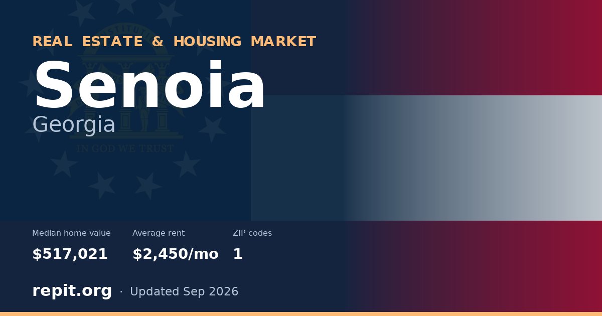 Senoia, GA real estate and housing market — median home value $517,021, average rent $2,450/mo, 1 ZIP code