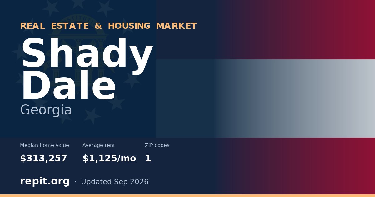 Shady Dale, GA real estate and housing market — median home value $313,257, average rent $1,125/mo, 1 ZIP code