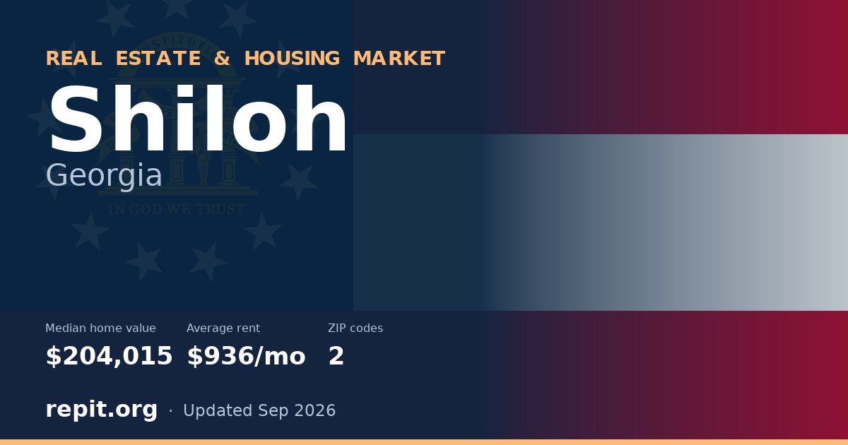 Shiloh, GA real estate and housing market — median home value $204,015, average rent $936/mo, 2 ZIP codes
