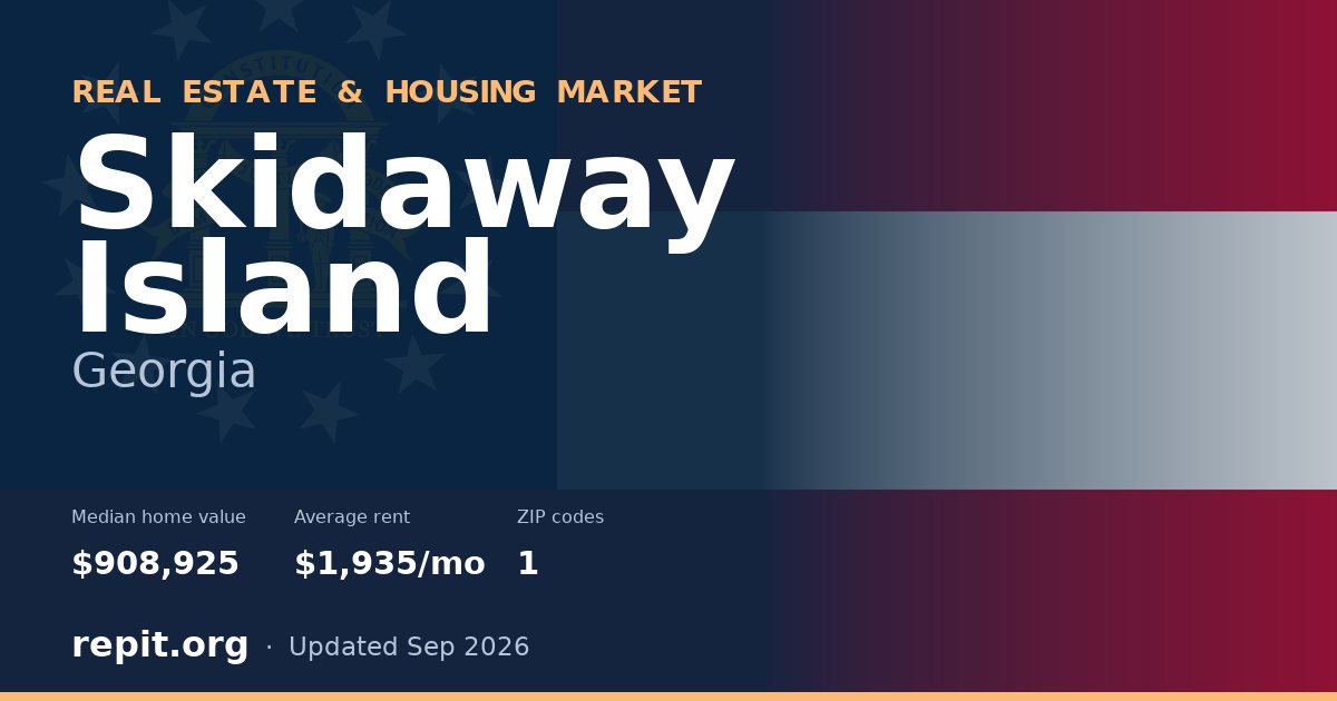 Skidaway Island, GA real estate and housing market — median home value $908,925, average rent $1,935/mo, 1 ZIP code