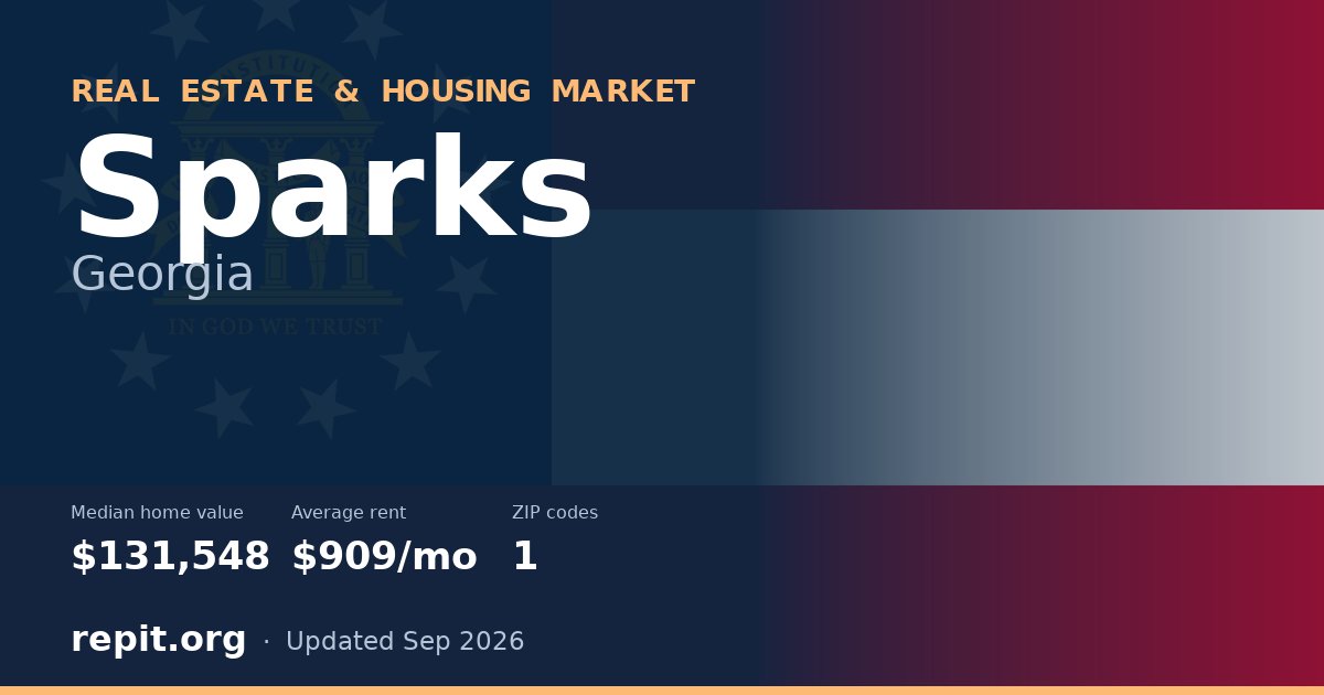 Sparks, GA real estate and housing market — median home value $131,548, average rent $909/mo, 1 ZIP code