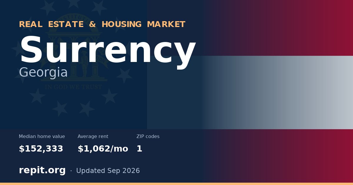 Surrency, GA real estate and housing market — median home value $152,333, average rent $1,062/mo, 1 ZIP code