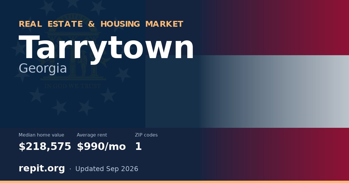 Tarrytown, GA real estate and housing market — median home value $218,575, average rent $990/mo, 1 ZIP code