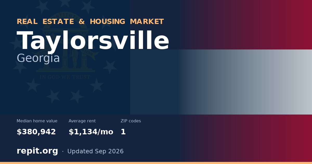 Taylorsville, GA real estate and housing market — median home value $380,942, average rent $1,134/mo, 1 ZIP code