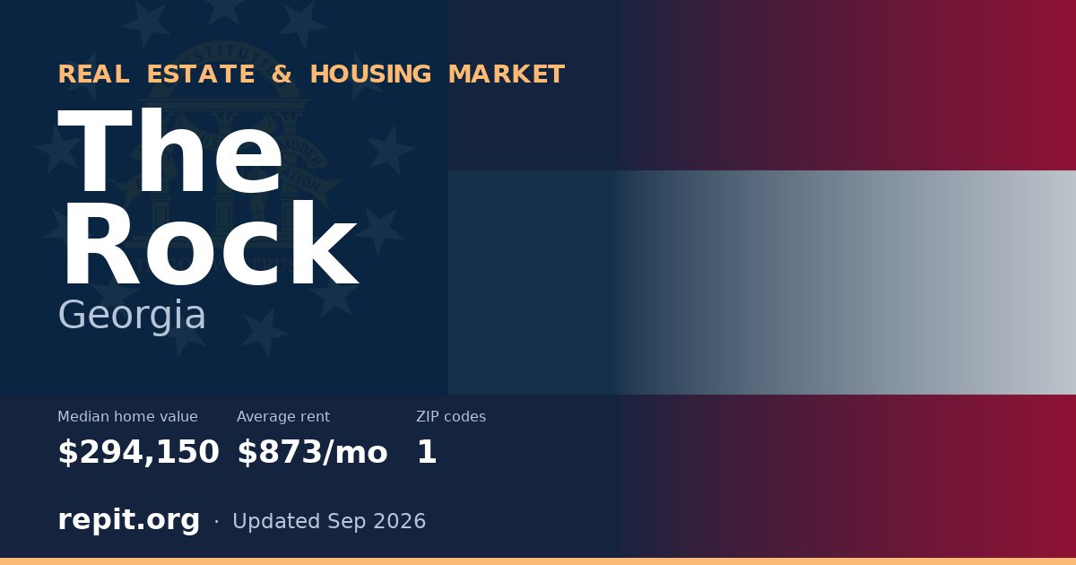 The Rock, GA real estate and housing market — median home value $294,150, average rent $873/mo, 1 ZIP code