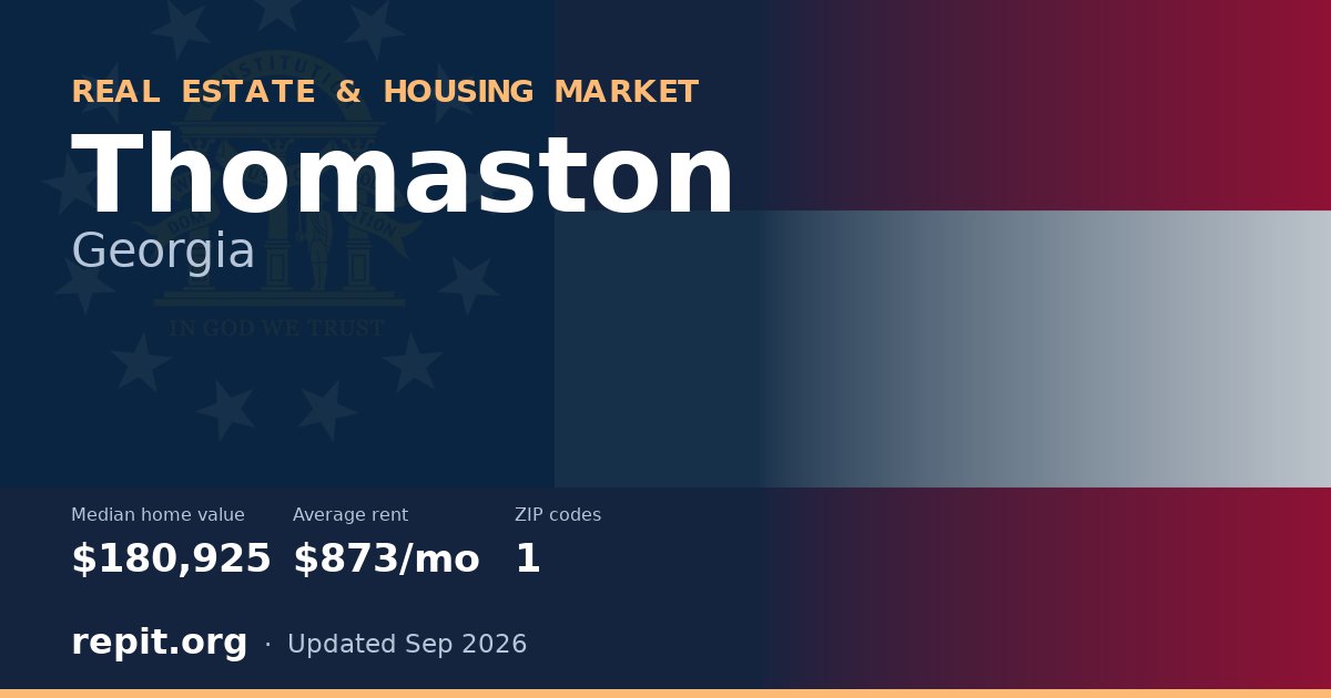 Thomaston, GA real estate and housing market — median home value $180,925, average rent $873/mo, 1 ZIP code