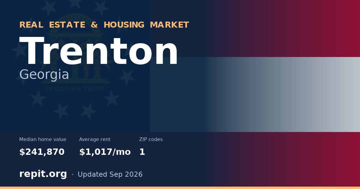 Trenton, GA real estate and housing market — median home value $241,870, average rent $1,017/mo, 1 ZIP code