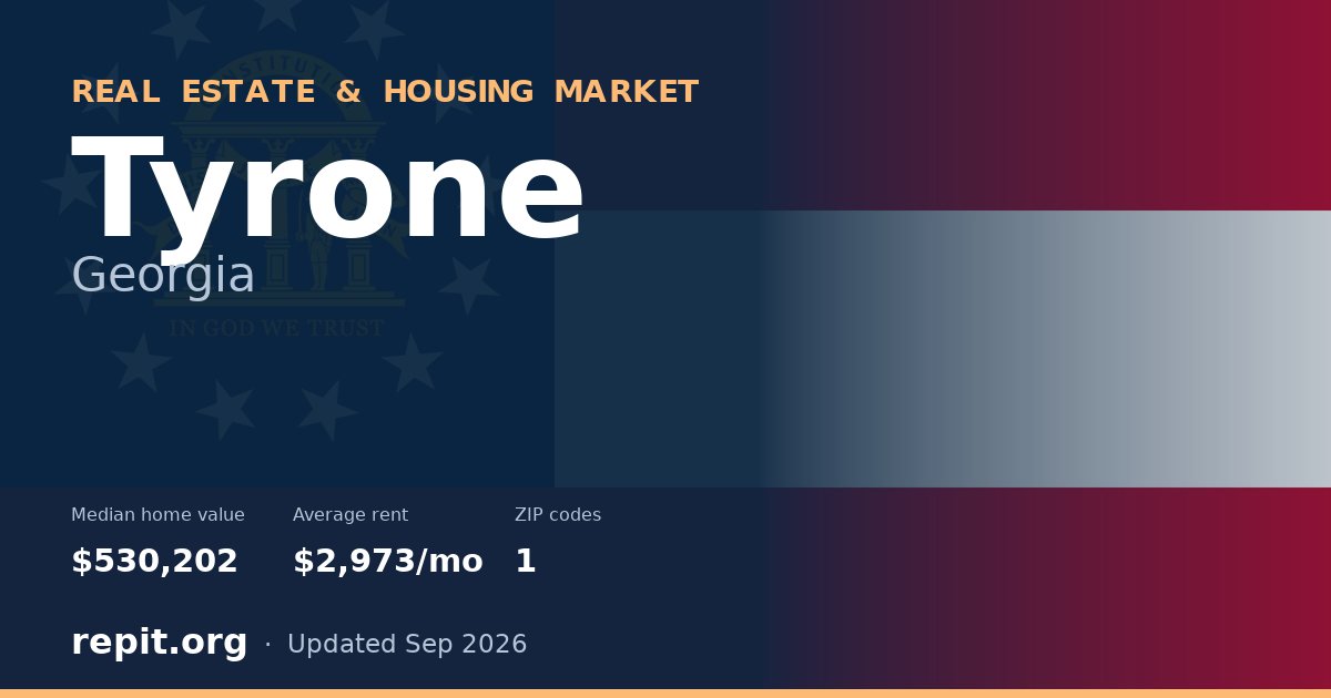 Tyrone, GA real estate and housing market — median home value $530,202, average rent $2,973/mo, 1 ZIP code