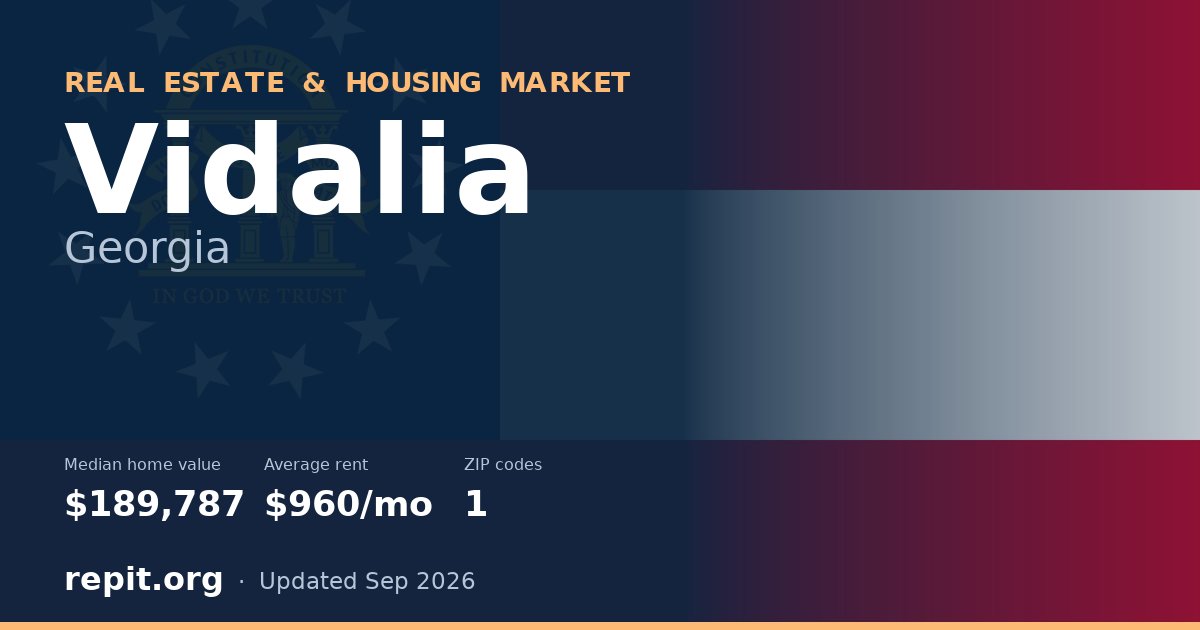 Vidalia, GA real estate and housing market — median home value $189,787, average rent $960/mo, 1 ZIP code
