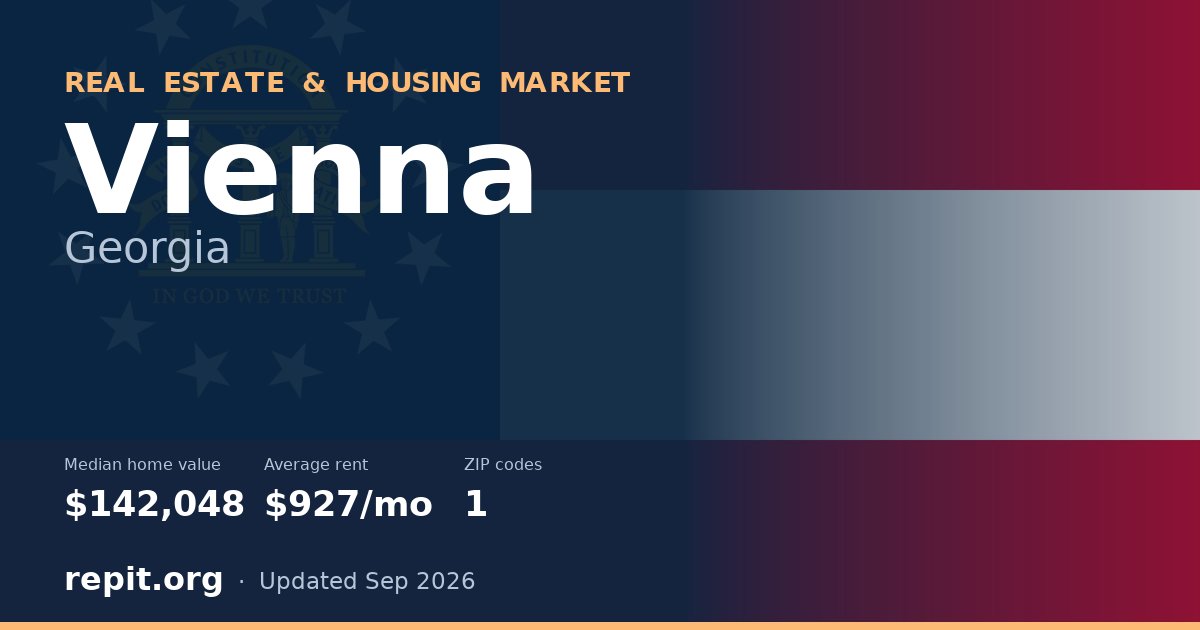Vienna, GA real estate and housing market — median home value $142,048, average rent $927/mo, 1 ZIP code