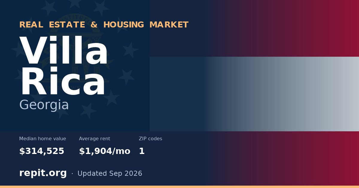 Villa Rica, GA real estate and housing market — median home value $314,525, average rent $1,904/mo, 1 ZIP code