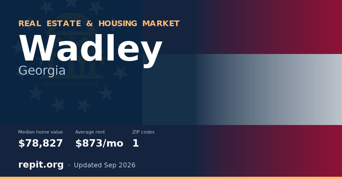 Wadley, GA real estate and housing market — median home value $78,827, average rent $873/mo, 1 ZIP code
