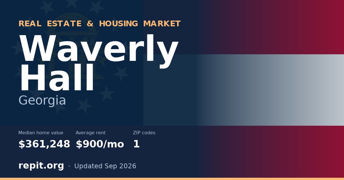 Waverly Hall, GA real estate and housing market — median home value $361,248, average rent $900/mo, 1 ZIP code