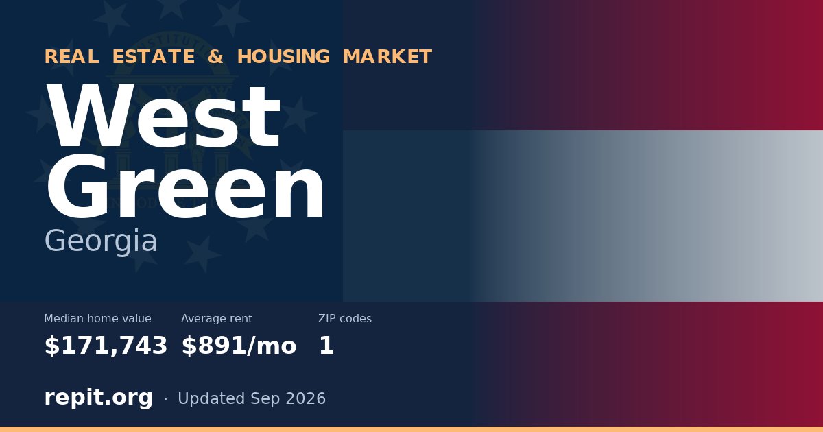 West Green, GA real estate and housing market — median home value $171,743, average rent $891/mo, 1 ZIP code