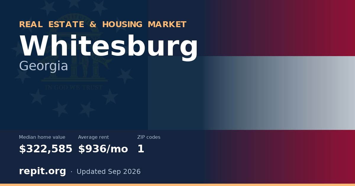 Whitesburg, GA real estate and housing market — median home value $322,585, average rent $936/mo, 1 ZIP code