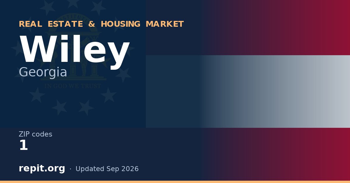 Wiley, GA real estate and housing market — 1 ZIP code