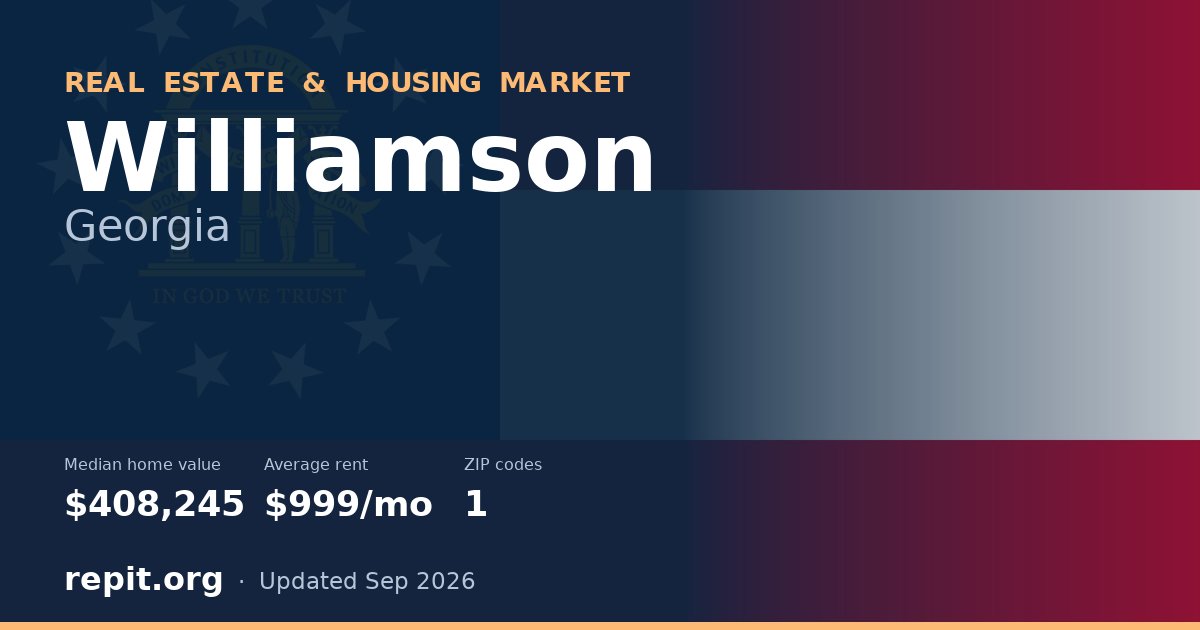 Williamson, GA real estate and housing market — median home value $408,245, average rent $999/mo, 1 ZIP code