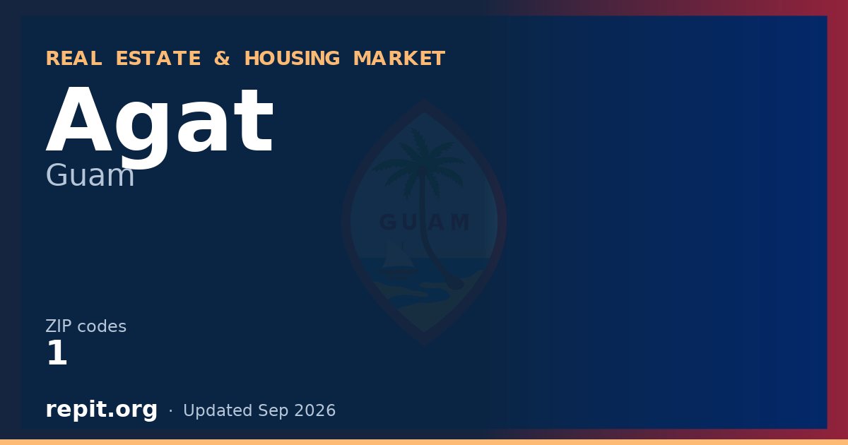 Agat, GU real estate and housing market — 1 ZIP code