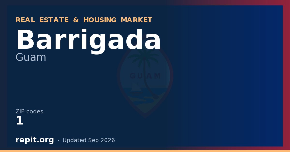 Barrigada, GU real estate and housing market — 1 ZIP code