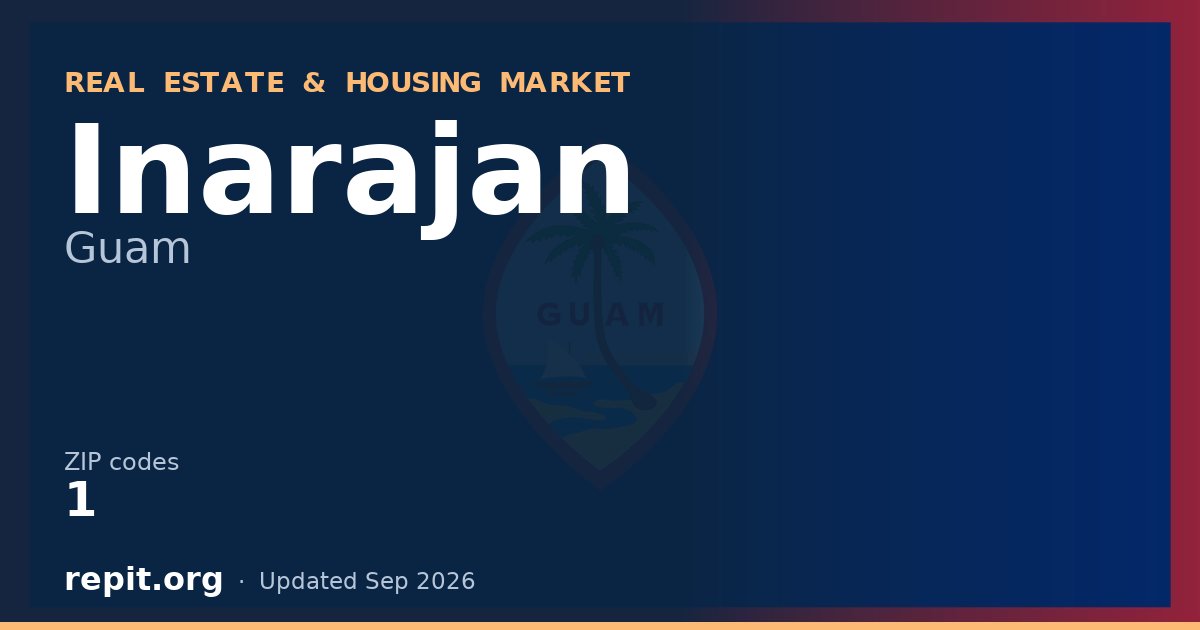 Inarajan, GU real estate and housing market — 1 ZIP code