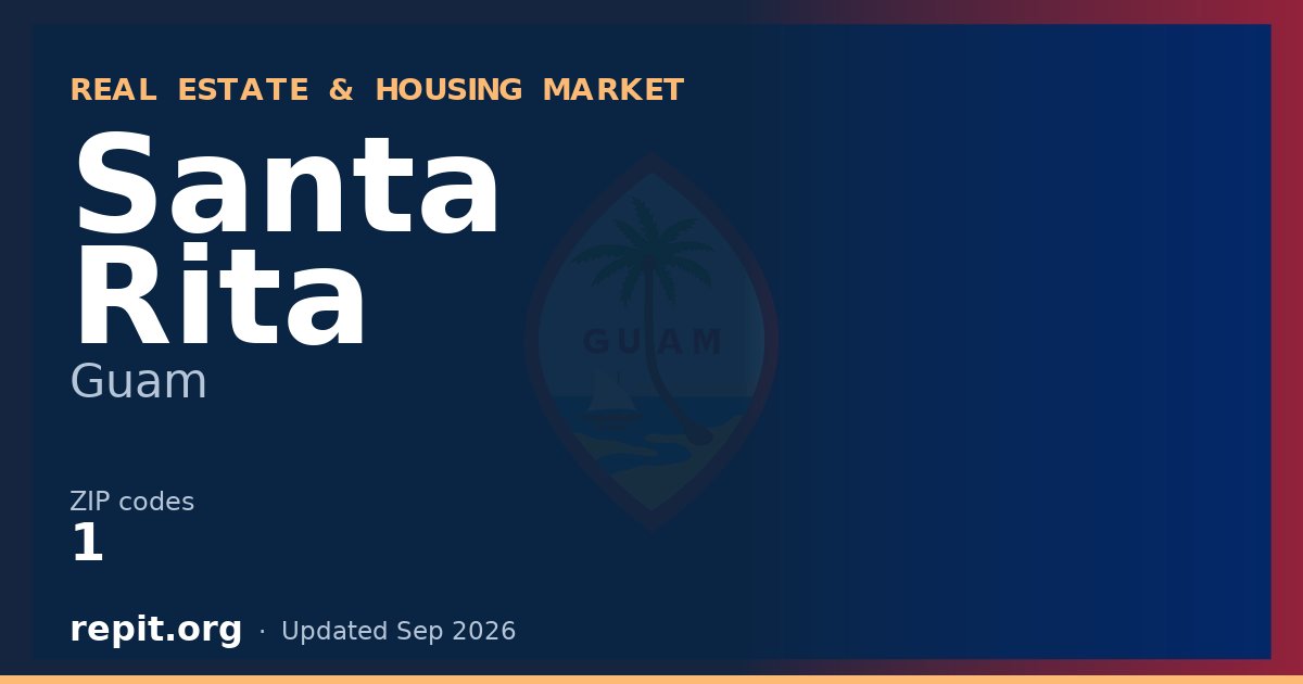Santa Rita, GU real estate and housing market — 1 ZIP code