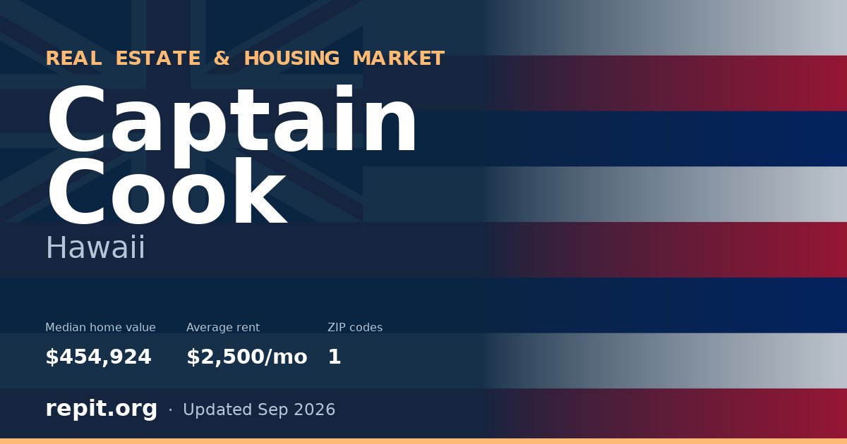 Captain Cook, HI real estate and housing market — median home value $454,924, average rent $2,500/mo, 1 ZIP code