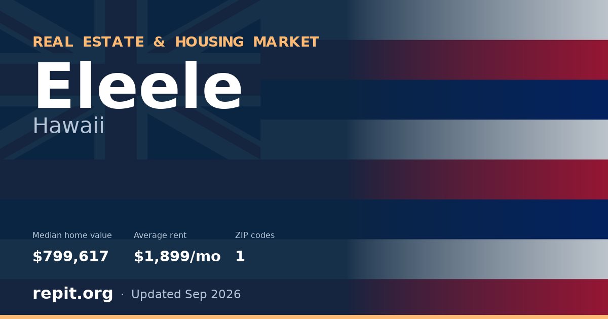 Eleele, HI real estate and housing market — median home value $799,617, average rent $1,899/mo, 1 ZIP code