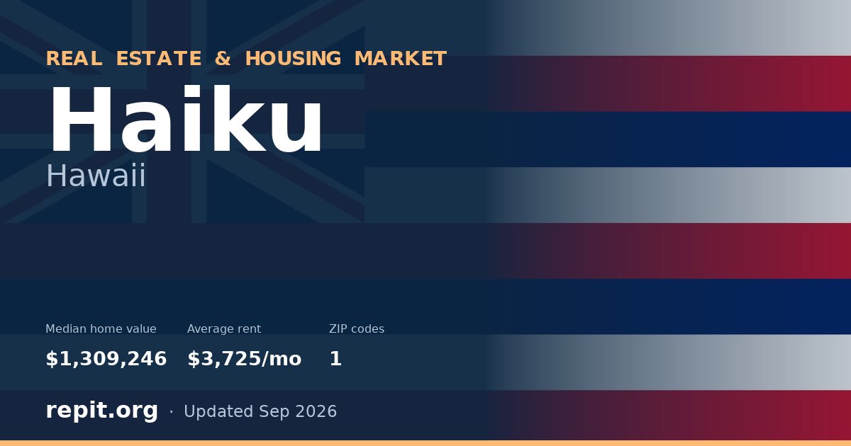 Haiku, HI real estate and housing market — median home value $1,309,246, average rent $3,725/mo, 1 ZIP code