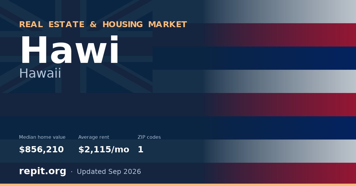 Hawi, HI real estate and housing market — median home value $856,210, average rent $2,115/mo, 1 ZIP code