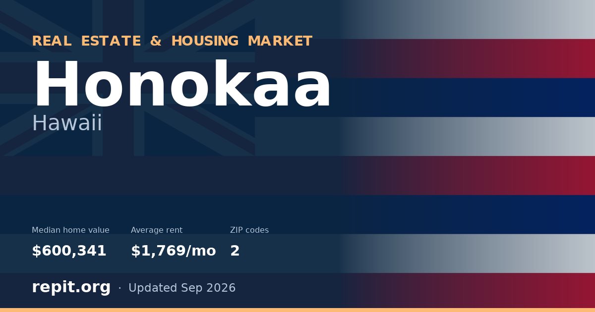 Honokaa, HI real estate and housing market — median home value $600,341, average rent $1,769/mo, 2 ZIP codes