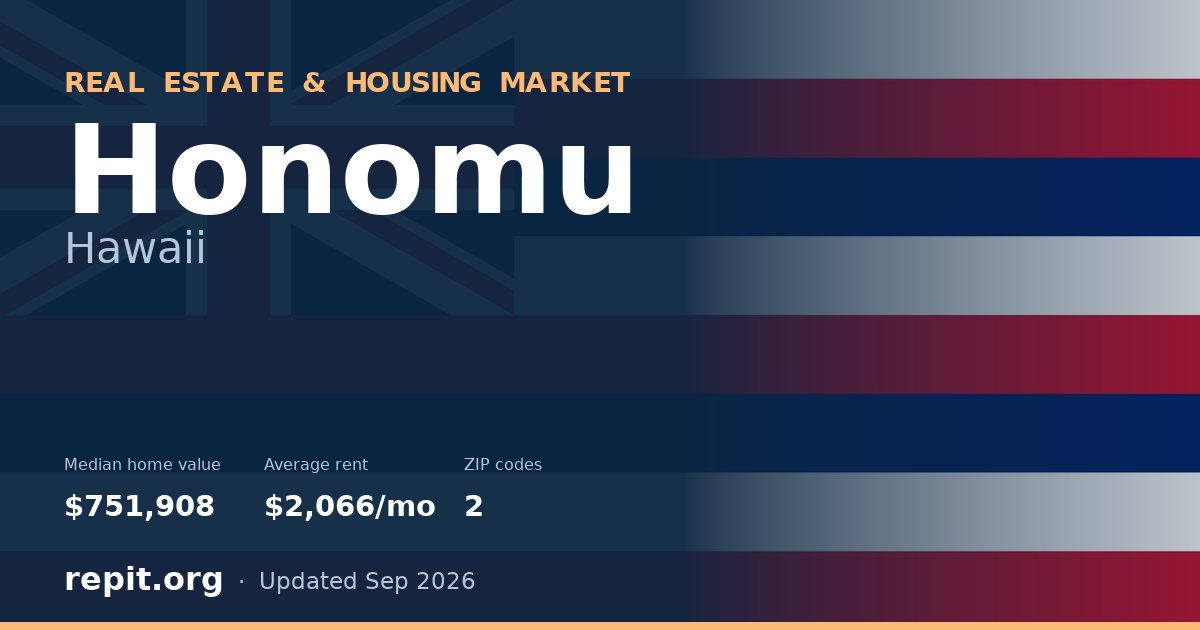 Honomu, HI real estate and housing market — median home value $751,908, average rent $2,066/mo, 2 ZIP codes