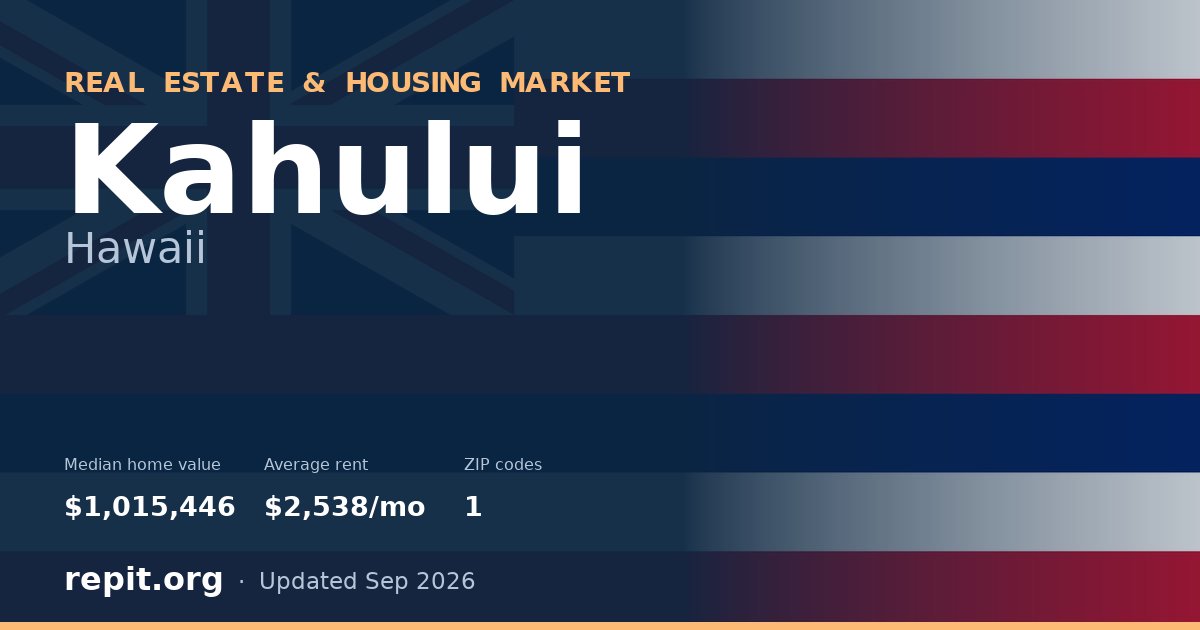 Kahului, HI real estate and housing market — median home value $1,015,446, average rent $2,538/mo, 1 ZIP code