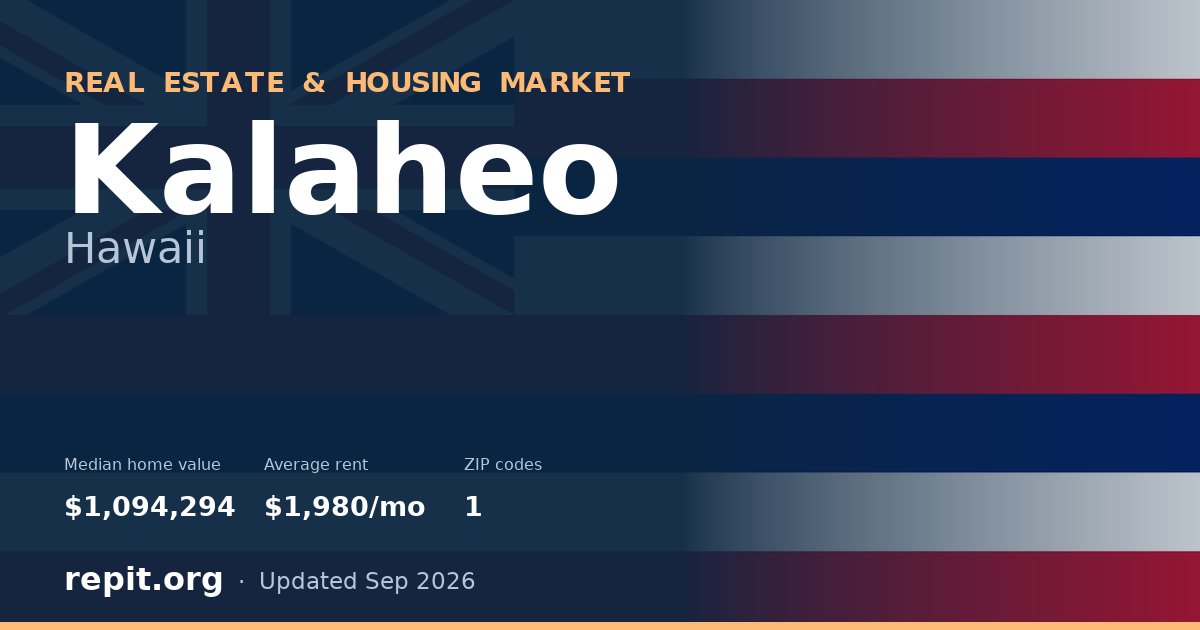 Kalaheo, HI real estate and housing market — median home value $1,094,294, average rent $1,980/mo, 1 ZIP code