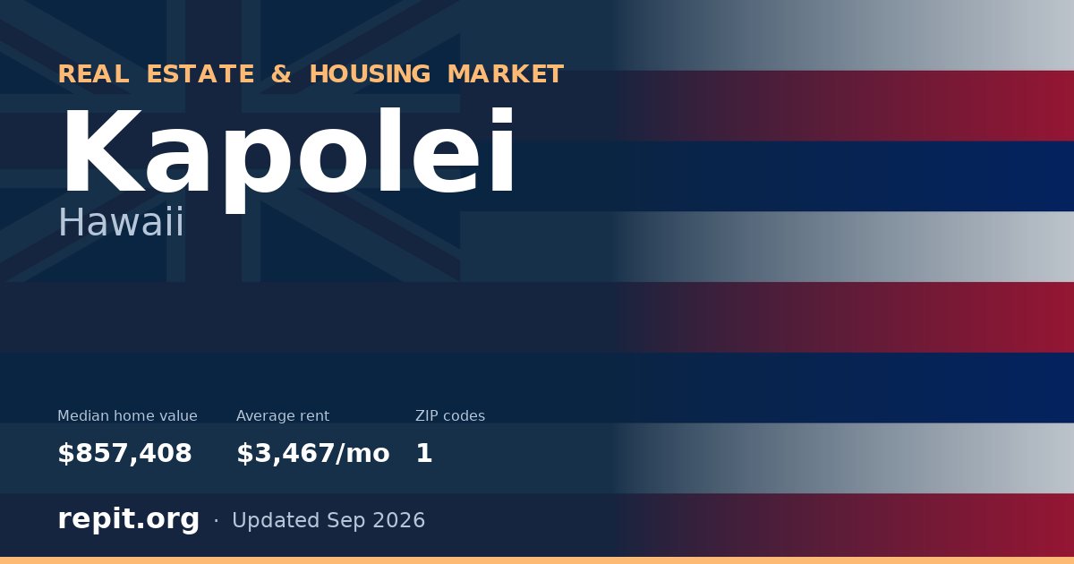 Kapolei, HI real estate and housing market — median home value $857,408, average rent $3,467/mo, 1 ZIP code