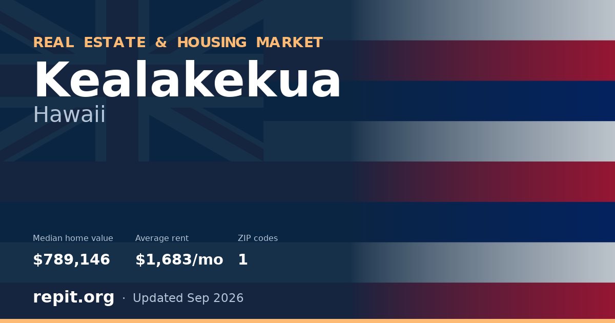 Kealakekua, HI real estate and housing market — median home value $789,146, average rent $1,683/mo, 1 ZIP code