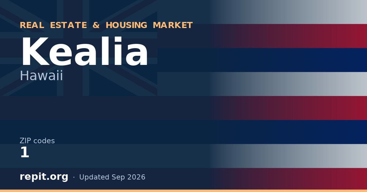 Kealia, HI real estate and housing market — 1 ZIP code